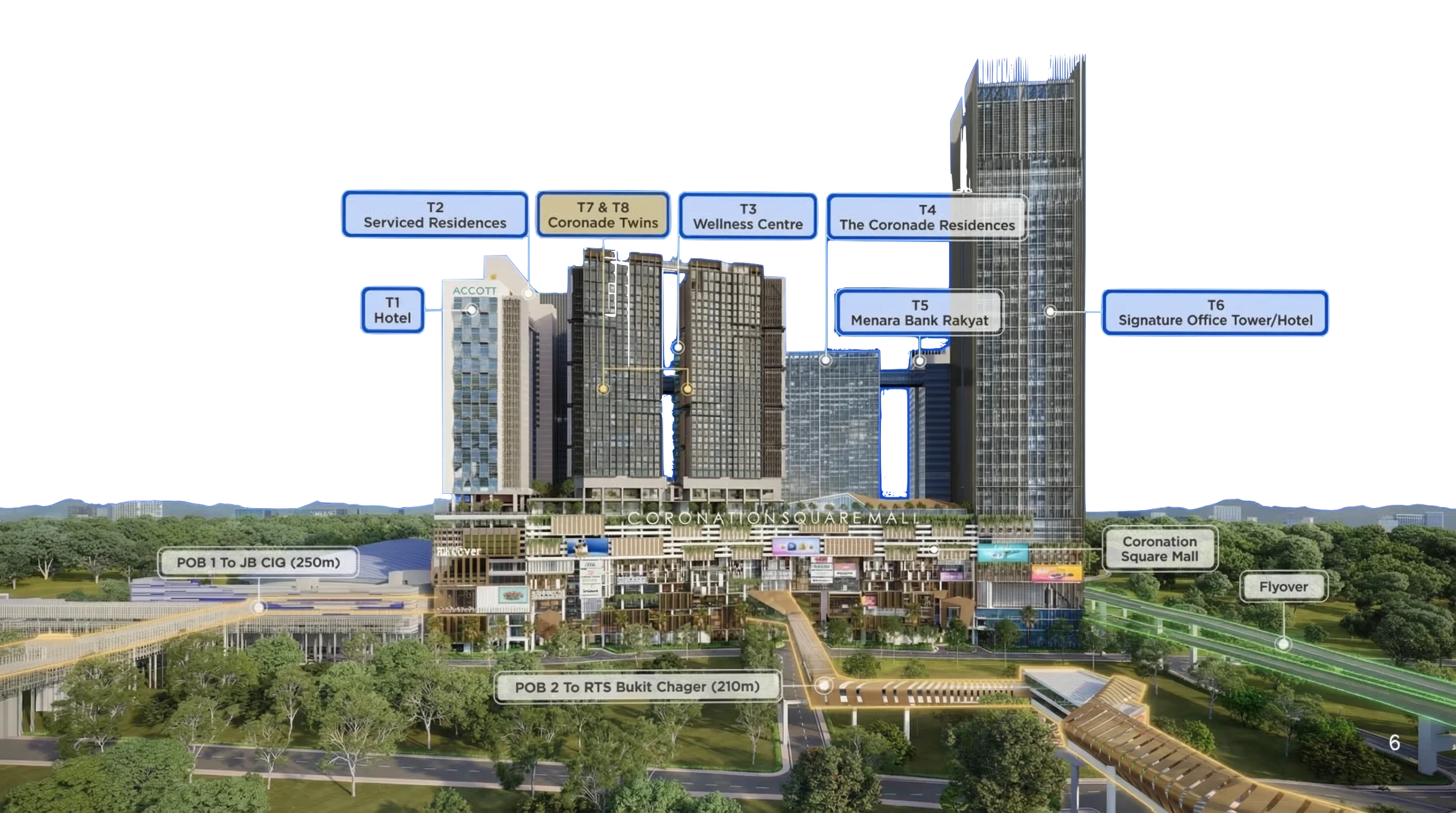 Architectural rendering of Coronade Twins luxury suites in Coronation Square IIBD Johor Bahru showing sky-high modern towers